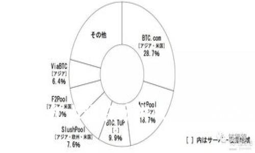 如何在TP钱包上玩农场游戏：完整指南与技巧