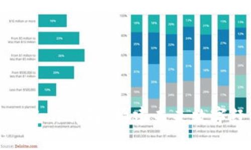区块链基础工作详解：构建未来数字经济的基石